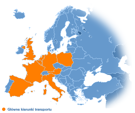 kierunki transportu
